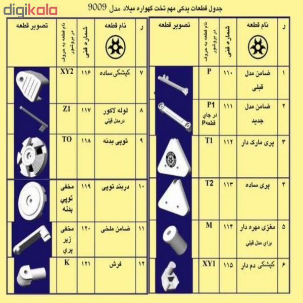 تخت و گهواره کد gt300 |ویژه